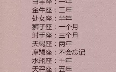 你如何给十二星座女生颜值排名有人说天秤倾国倾城，双鱼座颜值爆表，谁是第一