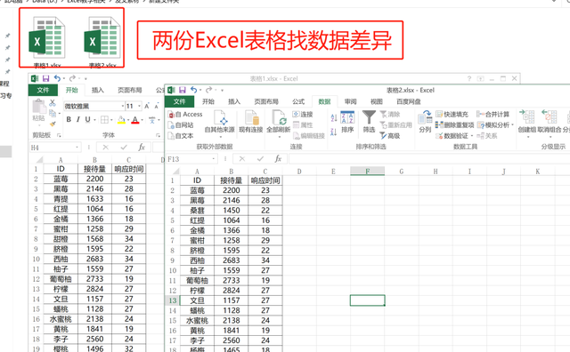两份Excel表格核对数据差异，vlookup函数五秒搞定，你会用吗？